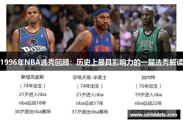 1996年NBA选秀回顾：历史上最具影响力的一届选秀解读